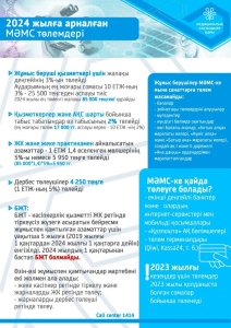 2023 жылы МӘМС ке кім және қанша жарна төлейді